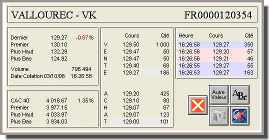 carnet d'ordre de Vallourec (image perso)