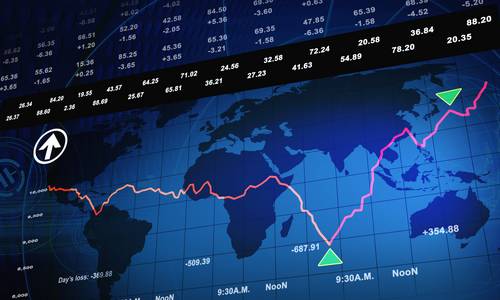 indicateur technique momentum en trading
