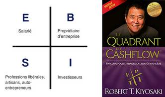 apprendre la bourse trading